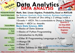 data sciences