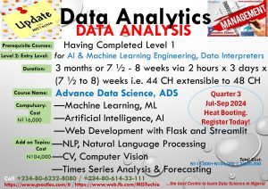 data sciences