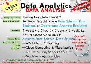 data sciences